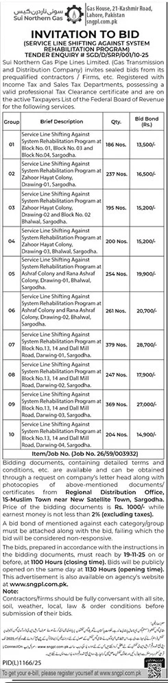 Sui Northern Gas Company Limited Lahore Tender Notice